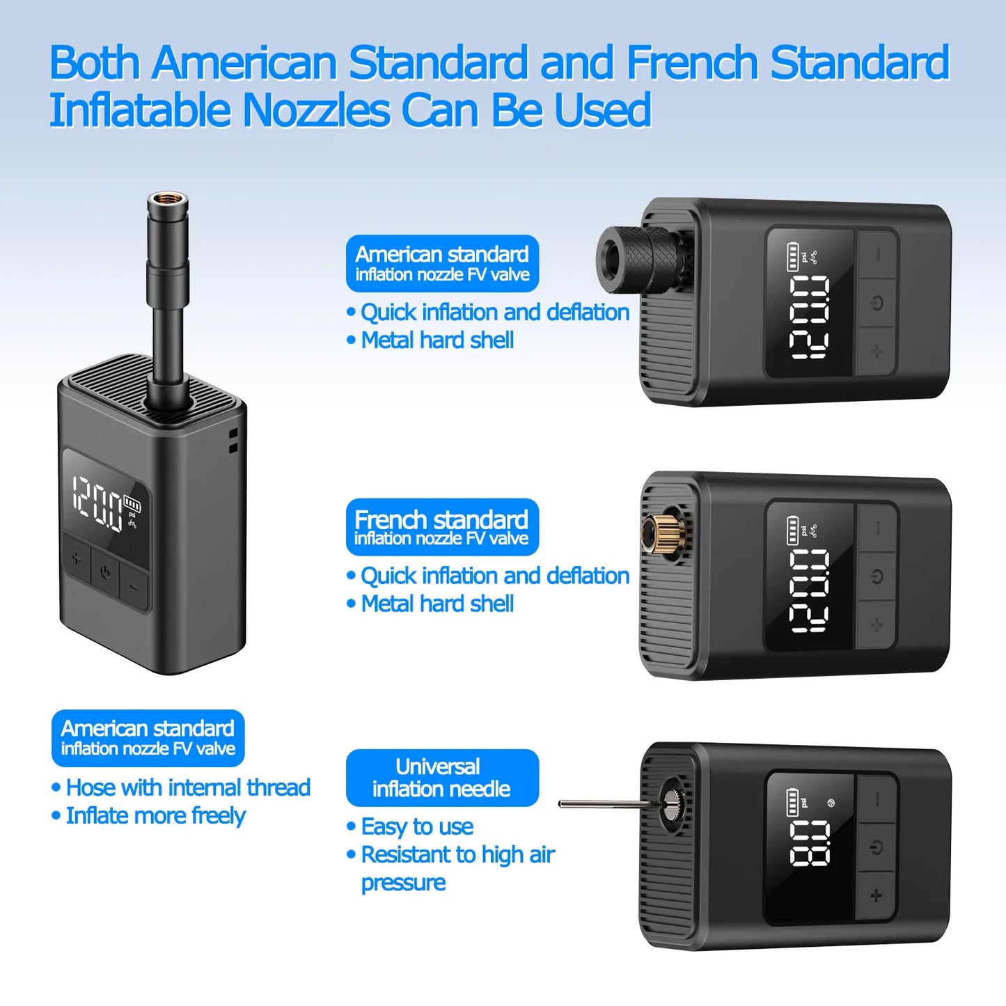 120PSI Wireless Mini Pump