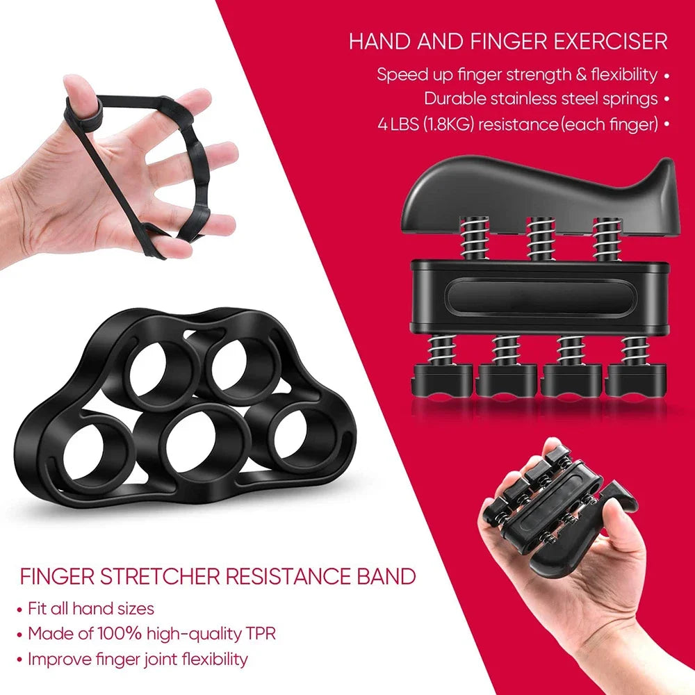 Adjustable Grip Trainers
