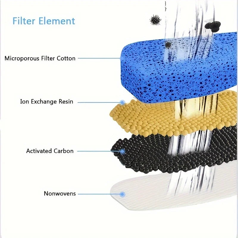 2.2L Pet Water Fountain