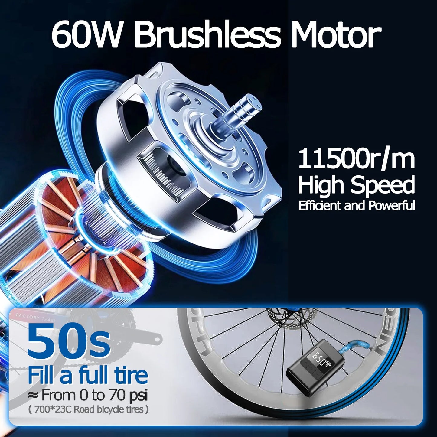 120PSI Wireless Mini Pump