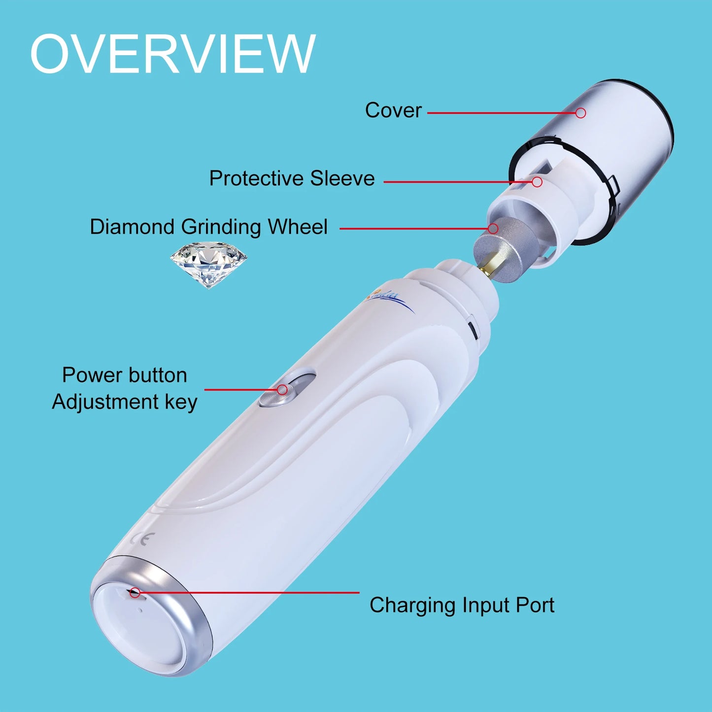 Rechargeable Pet Nail Grinder